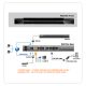 kvm_switch_altusen