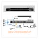 kvm_switch_altusen