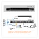 kvm_switch_altusen