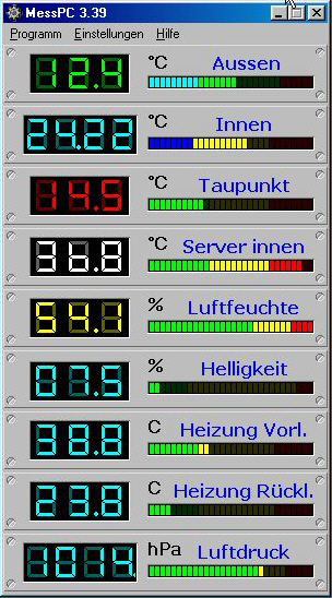 Server Rack Monitoring System