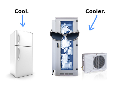 CoolRack DX (Kältemittel) Invertertechnologie